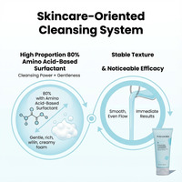 Gel Nettoyant Visage BHA Anti-Sébum en Gros avec 1% d'Acide Salicylique pour Peaux Grasses à Tendance Acnéique