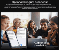Dispositif de traduction portable intelligent avec écouteurs supra-auriculaires et supra-auriculaires pour la traduction vocale en temps réel