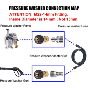 Sulai Machinery High <b>Pressure</b> <b>Washer</b> Hose <b>Adapter</b> 3/8 Thread Male Female Quick Connect Fitting Stainless Steel Copper - Product Image 3