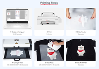 Imprimante DTF InkSonic E13A A3 avec tête d'impression L1800 13 pouces, machine d'impression par transfert thermique pour t-shirts, pour les petites entreprises textiles