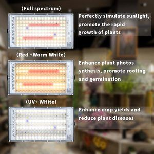 ชุดไฟปลูกพืชในร่มแบบ <span class=keywords><strong>LED</strong></span> สเปกตรัมเต็ม 400W พร้อมตัวตั้งเวลา 3 โหมด สำหรับปลูกพืชในร่มในโรงเรือนเพาะชำในสหรัฐอเมริกา - Product Image 4