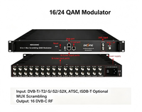 Modulateur QAM avec brouillage MUX, entrée optionnelle 16/24 DVB-T/-T2/-S/-S2/-S2X, ATSC, ISDB-T, sortie RF 16 DVB-C
