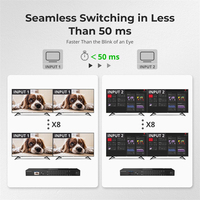 TESmart Conmutador de matriz sin costuras HDMI 8x8 1080P 60Hz con divisor de audio LCD de vista cuádruple y conmutador de vídeo de modo de vista previa