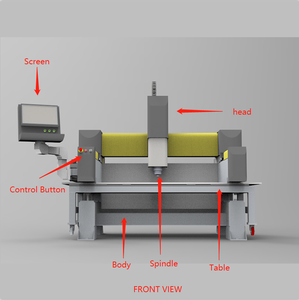 Công Nghiệp Nội Thất Máy Cắt Bằng Tia Nước Lưu Vực Lỗ Máy Khắc CNC - Product Image 3
