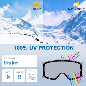 แว่นตาสกีแม่เหล็กแบบสองชั้นถอดออกได้ไร้กรอบป้องกันหมอกแว่นตากีฬาหิมะป้องกันรังสียูวี 400 แว่นตาสกีแว่นตาสโนว์บอร์ด - Product Image 4