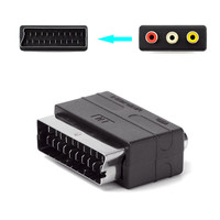 SYYTECH – Port de convertisseur de transfert DVD Scart à 3 RCA de haute qualité pour PS4 Nintendo WII contrôleur de jeu Console Gamepad accessoires
