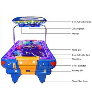 Máquina de juego de deporte clásico de <span class=keywords><strong>la</strong></span> bola rápida de Hockey de aire - Product Image 1