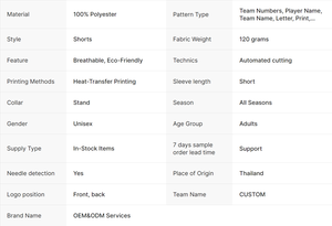 Conjuntos Deportivos <span class=keywords><strong>de</strong></span> <span class=keywords><strong>Portero</strong></span> <span class=keywords><strong>de</strong></span> Fútbol, Polo Lavado con Nombre <span class=keywords><strong>de</strong></span> Equipo Personalizado, Ecológico, Transpirable, 100% Poliéster, Manga Corta y Pantalones Cortos - Product Image 5
