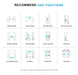 Masajeador Eléctrico de Cuello y Hombros de un Solo Canal, en Oferta, para el Confort Diario del Cuerpo - Product Image 5