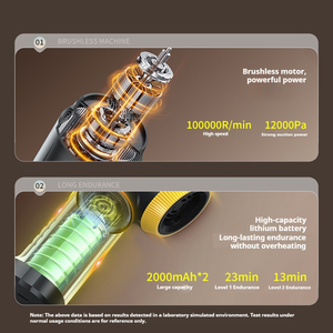 12000Pa Brushless Motor Portable 4in1 Car <b>Vacuum</b> Cleaner Wireless Mini High Power <b>Handheld</b> <b>Vacuum</b> Cleaner - Product Image 3