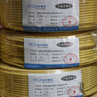 Kabel Kawat BVR Fleksibel Tembaga 1.5/2.5/4/6mm² Berisolasi PVC untuk Instalasi Rumah & Konstruksi