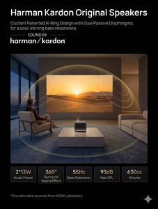NUEVO - Proyector XGIMI RS30 Ultra Max 4K UHD, <span class=keywords><strong>6800</strong></span> ISO Lúmenes, Cine en Casa Inteligente con Harman Kardon para Cine en Casa - Product Image 2