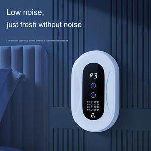 Purificador de aire inteligente de ozono para gatos, <span class=keywords><strong>perros</strong></span>, diseño moderno, aroma fresco, eliminador de olores efectivo para mascotas, plástico duradero - Product Image 5