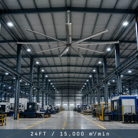 Ventilateur de plafond à économie d'énergie 24FT HVLS avec moteur BLDC et 8 pales en alliage d'aluminium pour systèmes de ventilation d'entrepôt