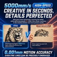 Machine de gravure laser portable Laser Sparrow H102, double source laser, haute précision, fonctionnement facile, éclairage haute vitesse