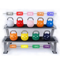 Kettlebell de compétition, kettlebell de musculation à code couleur pour l'entraînement de force, le CrossFit, la salle de sport et les entraînements à domicile, 4 kg-32 kg