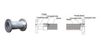 Tuyau flexible métallique tressé haute résistance à prix direct usine, extrémité à bride, résistant aux produits chimiques et à la corrosion pour tuyauterie industrielle