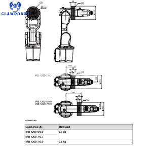 Robot Articulado CLAWROBOT ABB de 6 Ejes y 5 kg, Robot Industrial Servoeléctrico para Manipulación de Materiales - Product Image 3