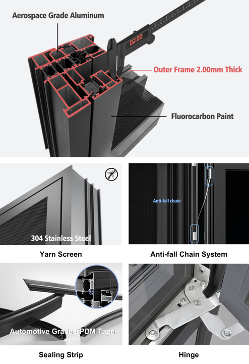 HVAC Incentives - Rheem Manufacturing Company