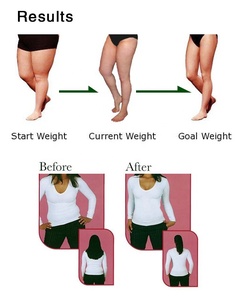 Su misura OEM/ODM Anti-Cellulite Gel dimagrante crema Private Label per la perdita di peso vegano con vitamina C rassodante ingredienti - Product Image 6