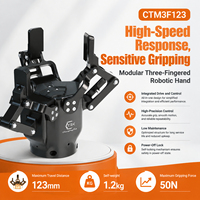 Mano Robótica Programable CTM3F123 con Control de Posición, Tamaño, Velocidad y Fuerza para Aplicaciones de Automatización de Laboratorio