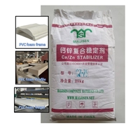 Agent de couplage d'additifs chimiques en PVC de qualité industrielle pour WPC