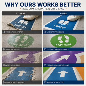 Letreros Cuadrados Personalizados para Almacenes y Tiendas, Adhesivos Interiores Impermeables, <span class=keywords><strong>Vinilo</strong></span> Mate y Brillante para Pisos, Calcomanías para Supermercados, Escuelas, Preescolares y Comercios - Product Image 5