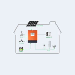 Namkoo ชุดแผงโซล่าเซลล์ออฟกริด4KW 3kW ชุดพลังงานแสงอาทิตย์6KW 5KW NKOGS-1-5KW 7000W NKOGS-1-5KW NKOGS-1-5KW กริด - Product Image 2
