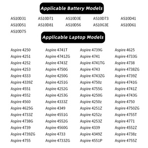 As10d31 as10d51 Có Thể Sạc Lại Máy Tính Xách Tay Pin Cho Acer Aspire 4253 4750 4551 4552 4738 4741 Class Một Máy Tính Xách Tay Có Thể Sạc Lại Pin - Product Image 5