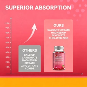 แคลเซียม, แมกนีเซียม, ซิงค์, วิตามินดี3, เค2, บี12 และบี6 ของ OEM ช่วยเสริมสร้างอารมณ์ที่สงบและช่วยในการนอนหลับสำหรับทั้งผู้หญิงและผู้ชาย - Product Image 2