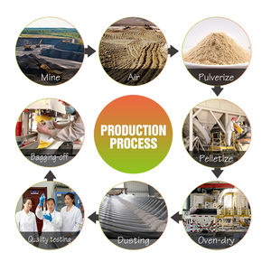 Arena para gatos de bentonita rota de forma fácil de limpiar sin contaminación al por mayor barata de fábrica de China - Product Image 6