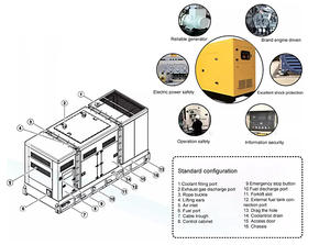 Générateur diesel super silencieux 50KVA 60KVA 80KVA 100KVA 120KVA Générateur diesel 100kw insonorisé Ats Télécommande 200KVA 160KW - Product Image 5