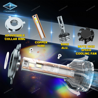 Lampu depan mobil Led Super terang, bohlam mobil Hb3 Hb4, lampu depan Led 310W 31000lm Led 12V 24V Auto tinggi rendah 9005 9006