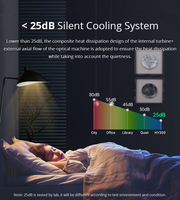 Projecteur LCD portable intelligent Android 11 Hy300 Mini 1080P, haut de gamme, avec haut-parleurs intégrés, 1500 lumens, compatible 3D, pour cinéma maison et extérieur
