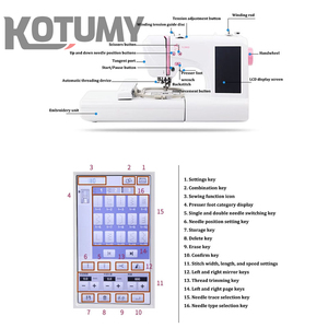 เครื่องเย็บผ้าและปักผ้าอเนกประสงค์ระดับมืออาชีพ พร้อมหน้าจอสัมผัส LCD สำหรับสร้างลวดลายที่ปรับแต่งได้ - Product Image 5