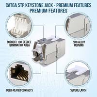 180 °   Module réseau RJ45 Keystone Cat6 FTP blindé sans outil, compatible Fluke Pass pour système de câblage