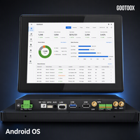 Android tout-en-un 7 pouces 10,1 pouces 15,6 pouces 21,5 pouces RK3562 RK3568 pour la substation SCADA