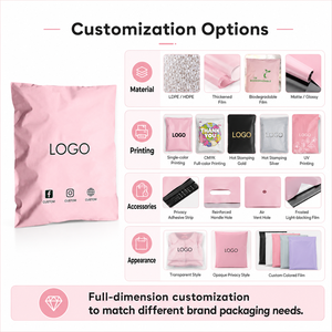 Bolsas de Envío de Poliéster Ecológicas Reciclables con Logotipo Impreso Personalizado para Embalaje de Ropa - Product Image 2