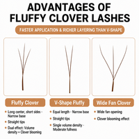 Faux cils en bande 3D marron, effet velours, à petites fleurs, denses et volumineux, pour maquillage quotidien, fêtes et scène, vente en gros