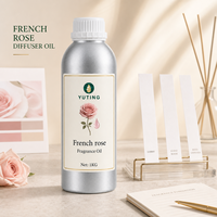 Minyak Wangi Diffuser Aroma Mawar Prancis Grosir Minyak Wangi Label Pribadi Minyak Parfum Kustom Pemasok Minyak Parfum