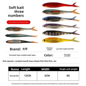 เหยื่อปลอมแบบนิ่ม PVC รูปทรง<span class=keywords><strong>ปลา</strong></span>ตีนเป็<span class=keywords><strong>ด</strong></span>หางตัด สำหรับตก<span class=keywords><strong>ปลา</strong></span>ทะเล <span class=keywords><strong>ปลา</strong></span><span class=keywords><strong>เท</strong></span>ราต์ ใช้ไ<span class=keywords><strong>ด</strong></span>้กับการตก<span class=keywords><strong>ปลา</strong></span>จากเรือในทะเ<span class=keywords><strong>ล</strong></span> ทำจากอ<span class=keywords><strong>ล</strong></span>ูมิเนียม - Product Image 2