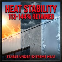 Peinture isolante thermique anti-corrosion liquide réfléchissante élastomère LOUISLONG pour toiture métallique plate imperméable