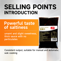 Salsas con Auténtico Sabor para una Preparación Fácil, Salsas con Sabor Intenso, Saladas, Umami, Ligeramente Dulces, Textura Suave