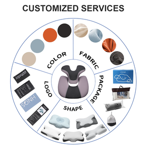 LIANDA-Almohada de espuma viscoelástica para coche, conjunto de cojín de soporte lumbar de espuma viscoelástica, respaldo de silla de oficina - Product Image 2