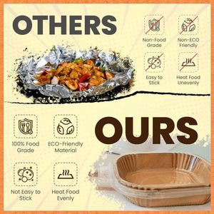 <b>Biodegradable</b> Compostable Double Side Silicone Coated Air Fryer Disposable <b>Paper</b> Liner Colored Box/OPP Bag/PET Box ChickenFries - Product Image 4