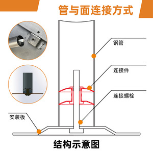 Conector de tuerca de resorte Plum Blossom con forma de girasol, sin soldadura, para tuberías, conector de tuerca interior de alta resistencia para tuberías cuadradas y redondas - Product Image 1