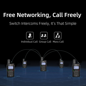 Ksun CT16 xách tay cầm tay Walkie Talkie <span class=keywords><strong>4</strong></span> gam LTE PoC Mạng PTT hai cách phát thanh 5000km Thông tin liên lạc - Product Image 6