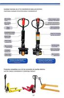 Nouveau kit de conversion électrique pour transpalette manuel avec batterie au lithium 48V 1000W