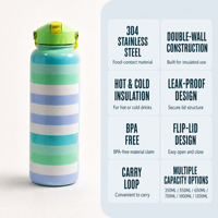Gobelet isotherme classique en acier inoxydable à double paroi, avec paille en silicone anti-fuite et poignée de transport réutilisable, pour les voyages (12-24 oz)