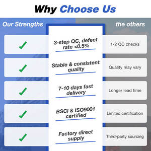 Mini pistola de masaje de tejido profundo con impresión personalizada al mejor precio D0085 - Product Image 2